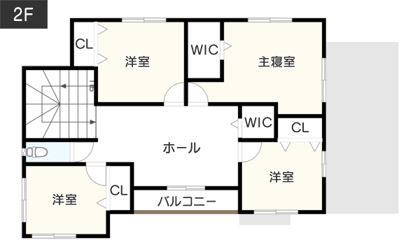 趣味の部屋を取り入れた間取り