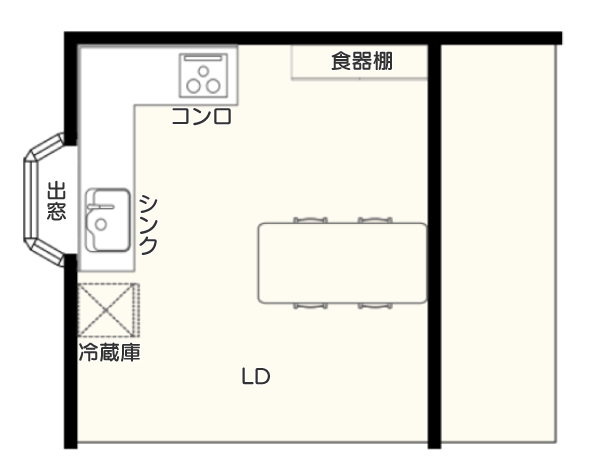 L型キッチン｜壁付け式