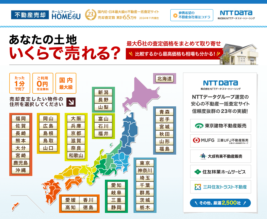 あなたの土地いくらで売れる？