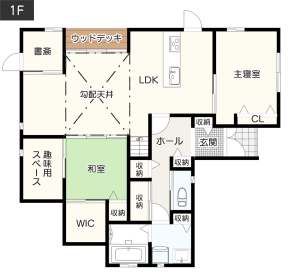 2人暮らしの注文住宅におすすめの間取り例1F