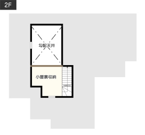 2人暮らしの注文住宅におすすめの間取り例2F