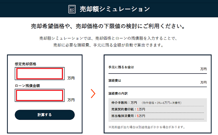 売却額シミュレーション