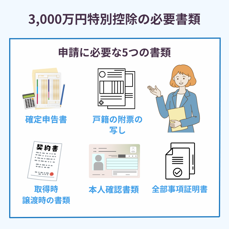 3,000万円特別控除の必要書類