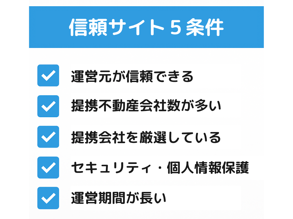信頼できる不動産一括査定サイトの条件