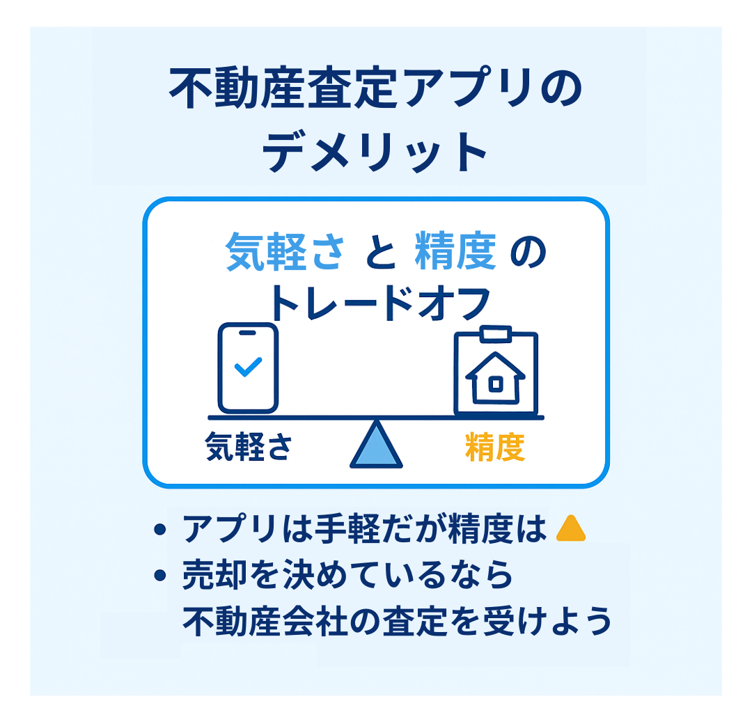 不動産査定アプリのデメリット