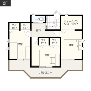 3-5.収納と生活動線を考えた4LDK_2階イメージ