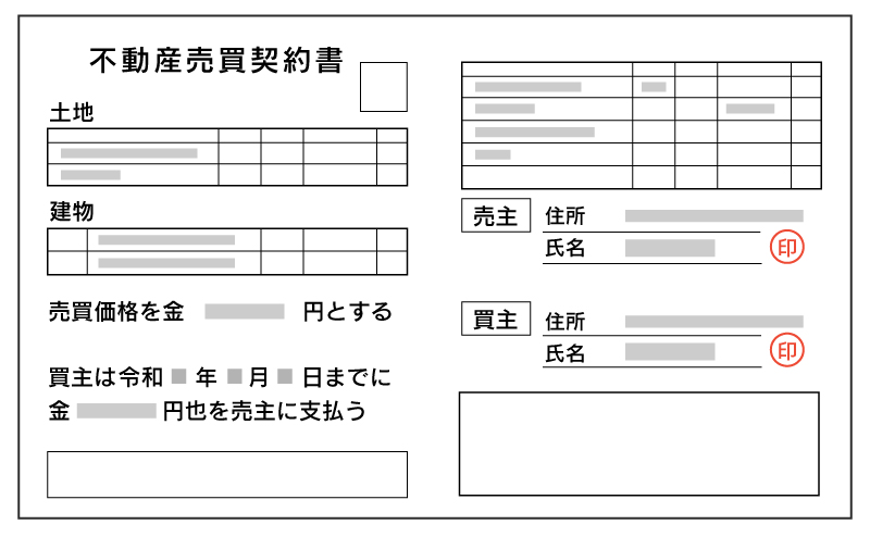 不動産売買契約書のイメージ