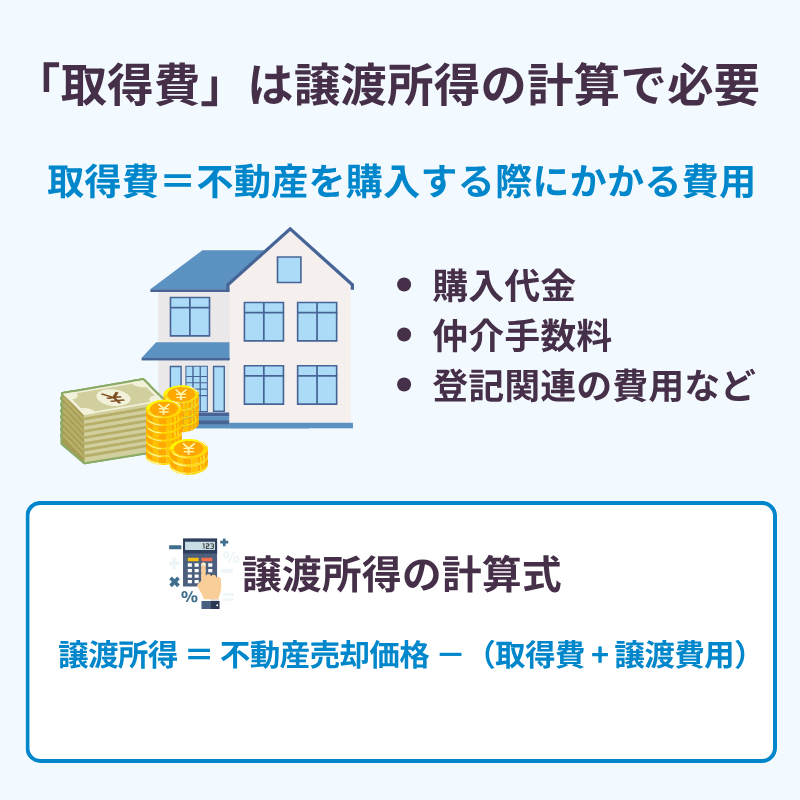 不動産売却時の取得費は譲渡所得の計算で必要になる