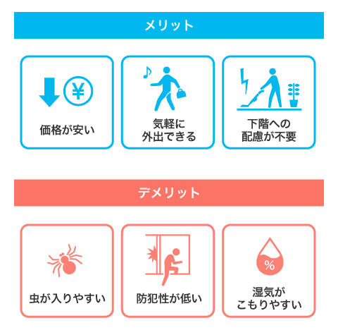 1階のメリットとデメリット