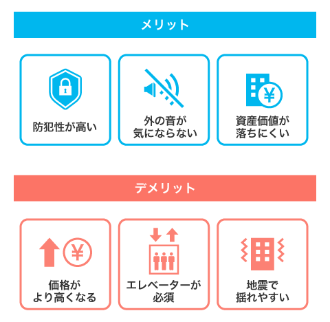 高層階のメリットとデメリット