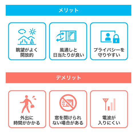 超高層階のメリットとデメリット