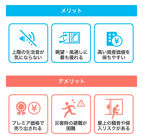 最上階のメリットとデメリット