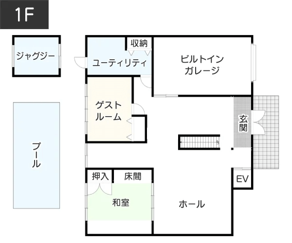 セレブリティのためのリゾート風豪邸の間取り　1階　例