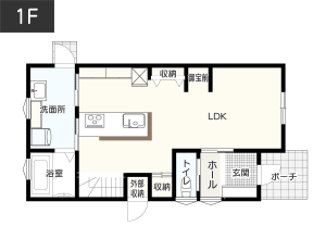 3人家族の注文住宅におすすめの間取り例1F