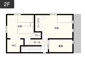 3人家族の注文住宅におすすめの間取り例2F