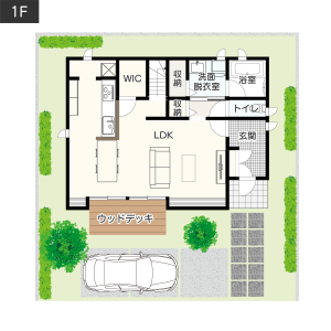 4人家族の注文住宅におすすめの間取り例1F