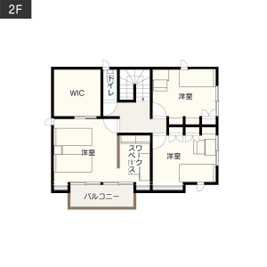 4人家族の注文住宅におすすめの間取り例2F