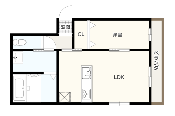 1LDKの間取り例