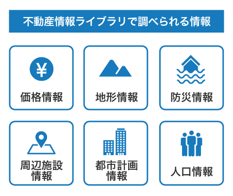 不動産情報ライブラリの機能