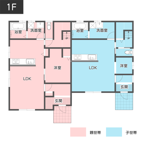 プライバシーを重視した二世帯住宅の間取り1階イメージ