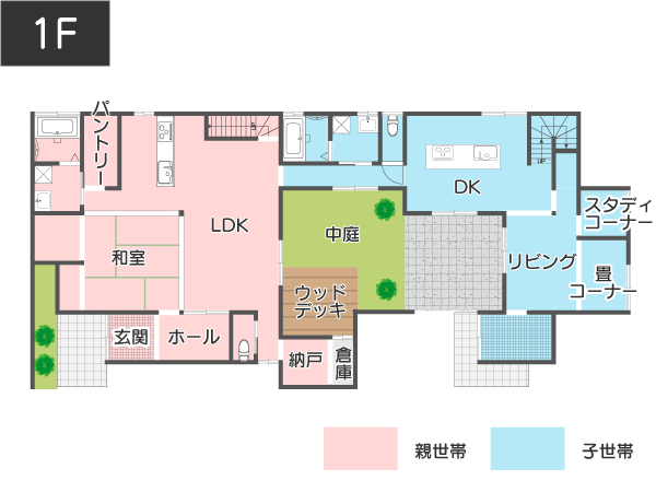 中庭でつながる二世帯住宅の間取り1階イメージ