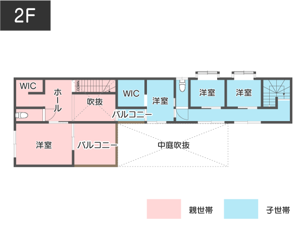 中庭でつながる二世帯住宅の間取り2階イメージ