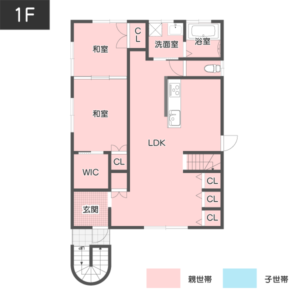 らせん階段でつながる二世帯住宅の間取り1階