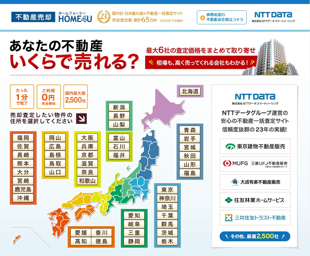 あなたの不動産いくらで売れる？