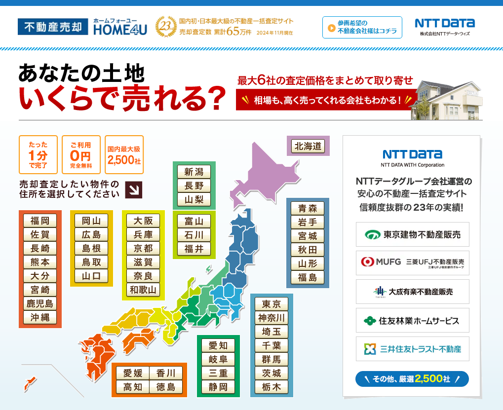 あなたの土地いくらで売れる？