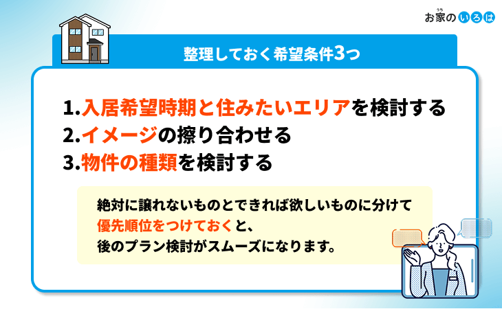 整理しておく希望条件3つ