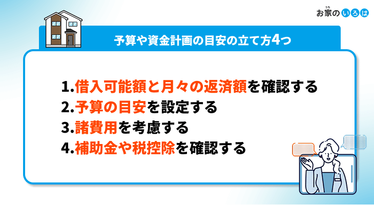 予算や資金計画の目安の立て方4つ