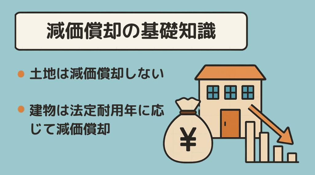 マンションの減価償却の基礎知識