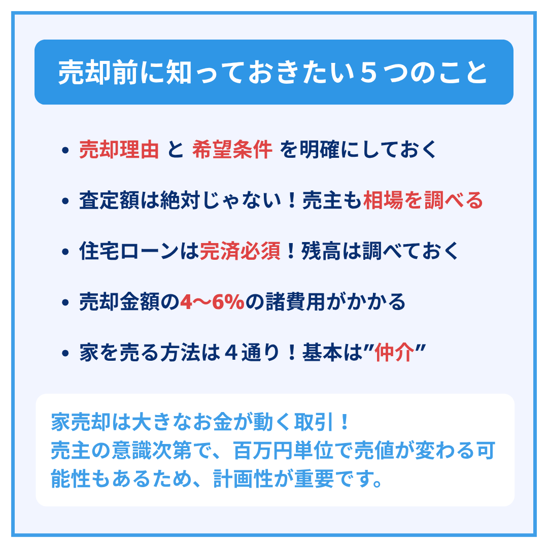 家を売る前に知っておきたい5つのこと