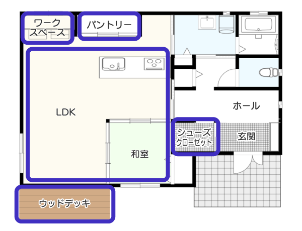 注文住宅間取り 決め方 – 注文住宅 間取り 失敗例 – XGGM