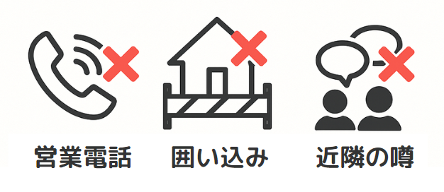 不動産無料査定でよくあるトラブル